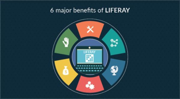 6 maggiori benefici liferay