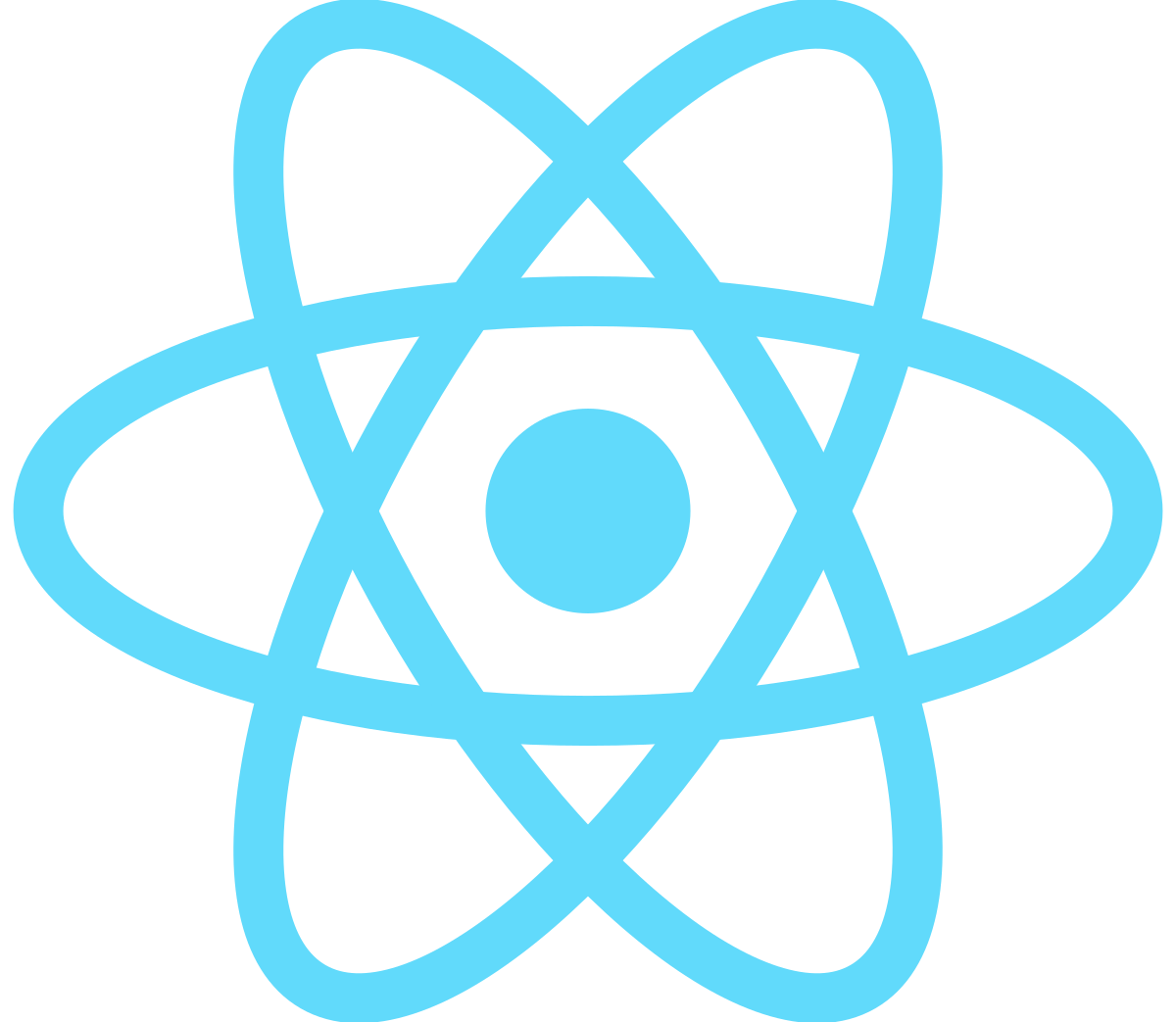 Commit S.r.l.