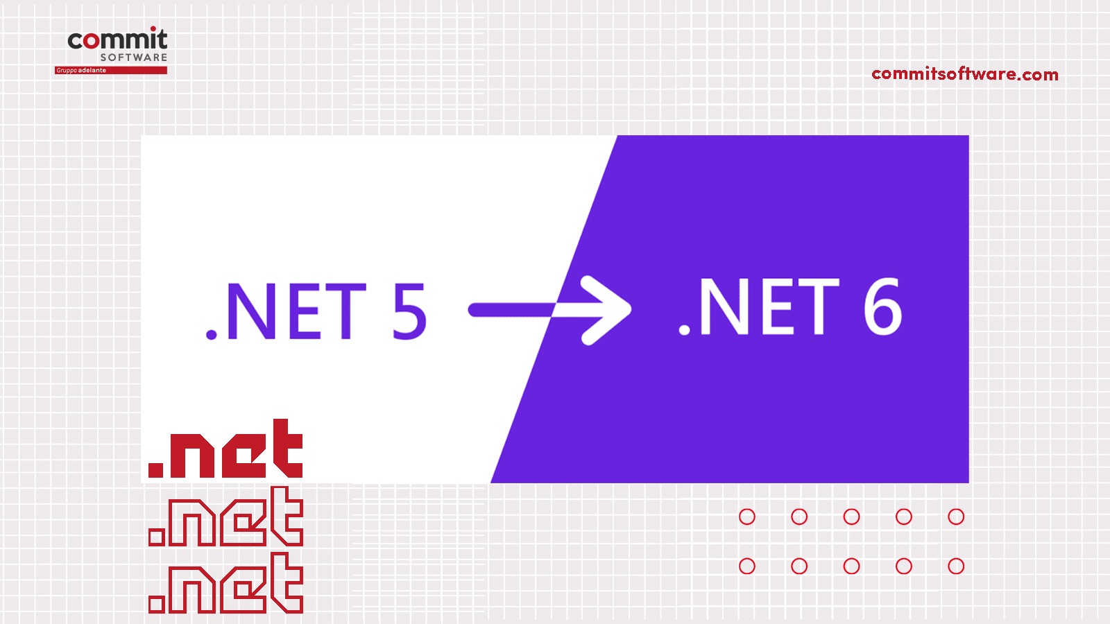 Net 6 Novità di Windows Form in .NET 6.0 - commit software